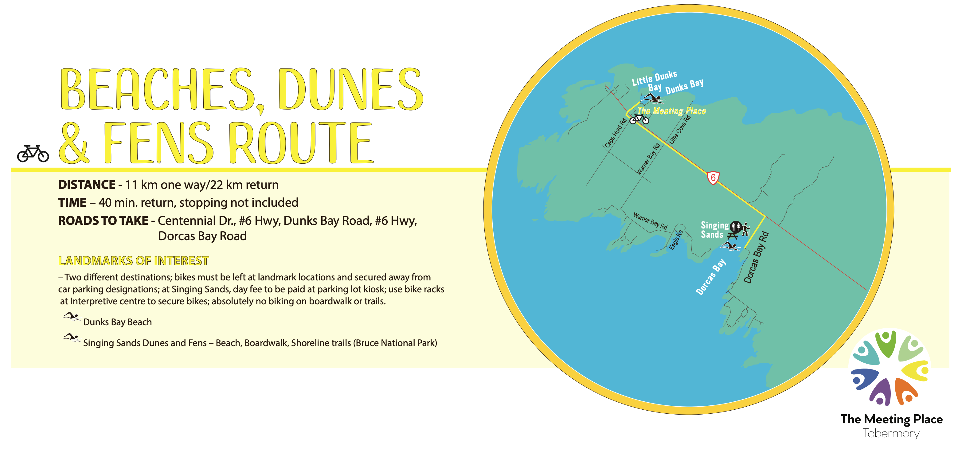 Beaches, Dunes & Fens Route