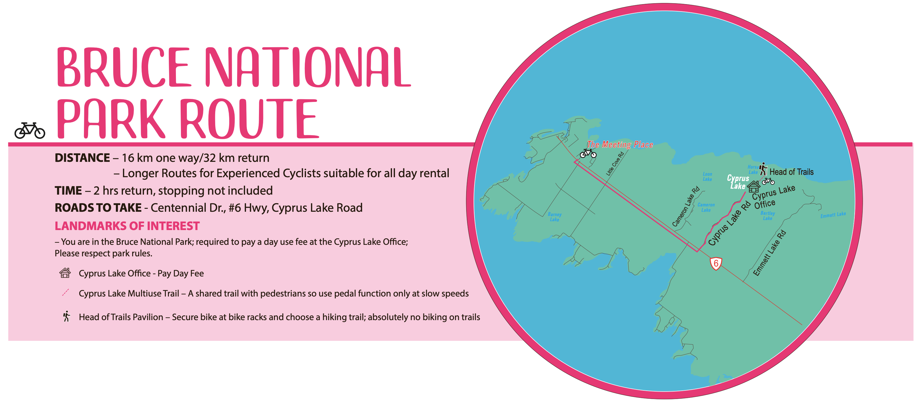 Bruce National Park Route