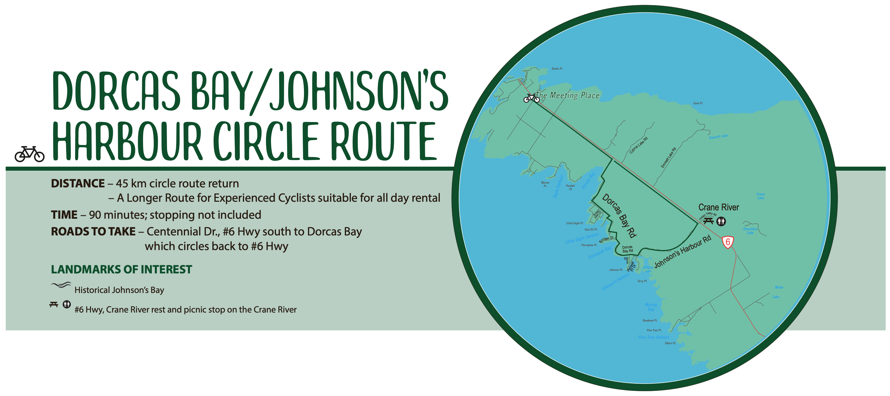 Dorcas Bay / Johnson's Harbour Circle Route